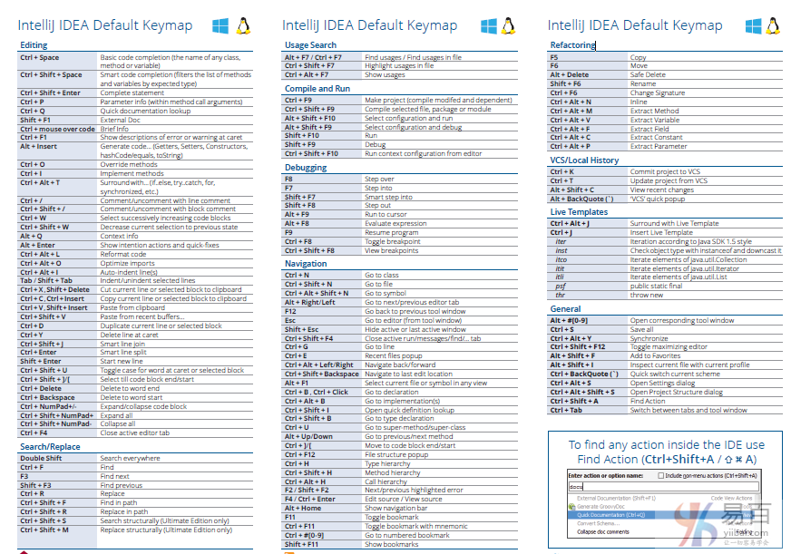 IntelliJ IDEA快捷鍵